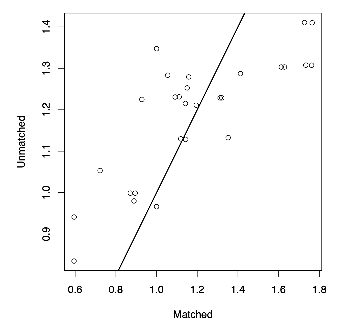 schrom2013quantifying.png